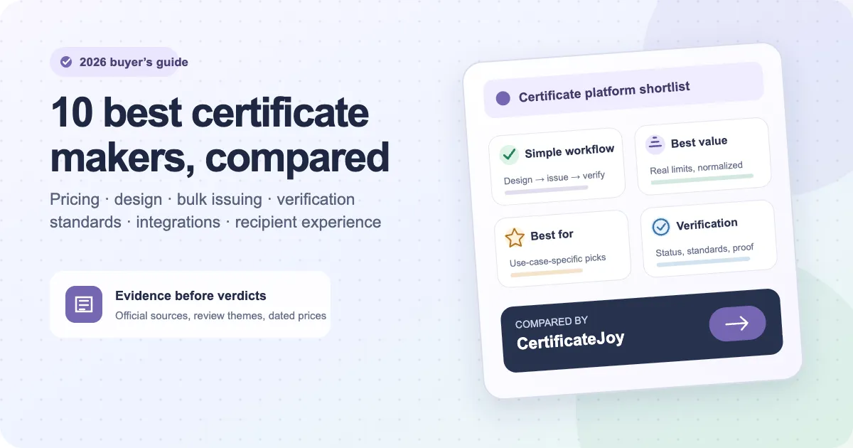 A comparison board grouping ten certificate platforms by simplicity, credential operations, open standards, and enterprise scale